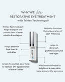 Alastin Restorative Eye Treatment With TriHex Technology® - Juvive Shop